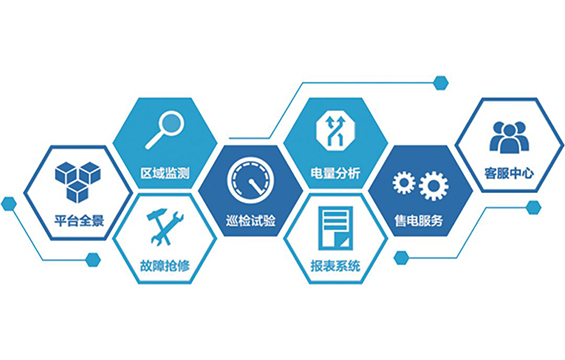 管家婆2025免费资料使用方法