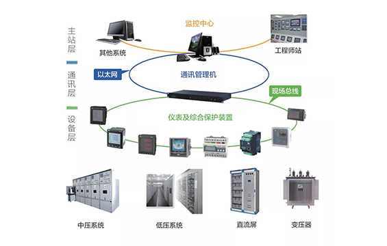 管家婆2025免费资料使用方法