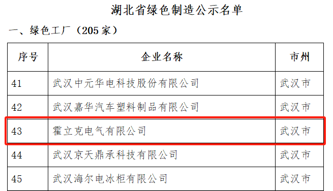 管家婆2025免费资料使用方法